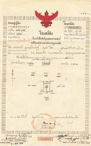Property title deed: the Chanote